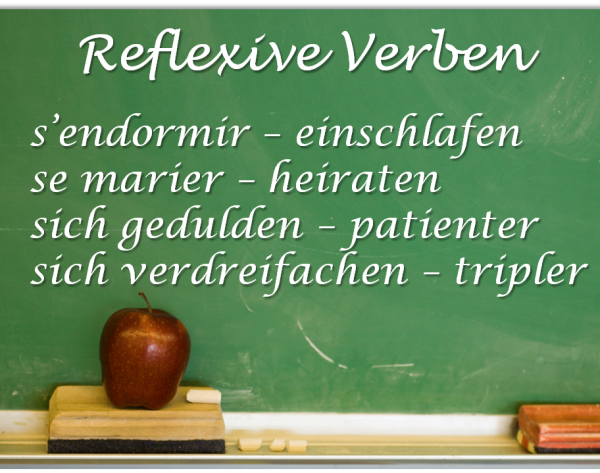 Grammatik: reflexive Verben